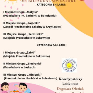 Wyniki konkursu językowo-plastycznego "My Bilingual Adventure".