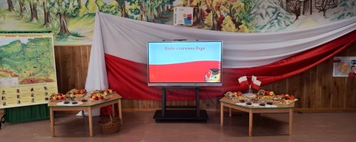 "Świat na talerzu - Polska"- Grupy V, VI, VII, VIII